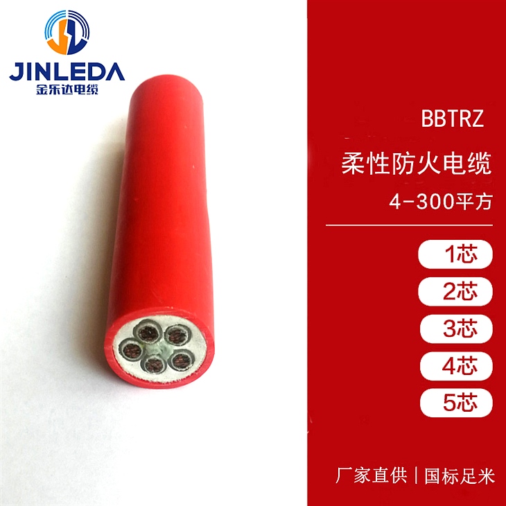 矿物质防火电缆